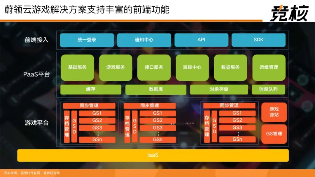 人保服务,人保护你周全_中国互联网+农业发展走向与绿色投资机会(2025-2030)