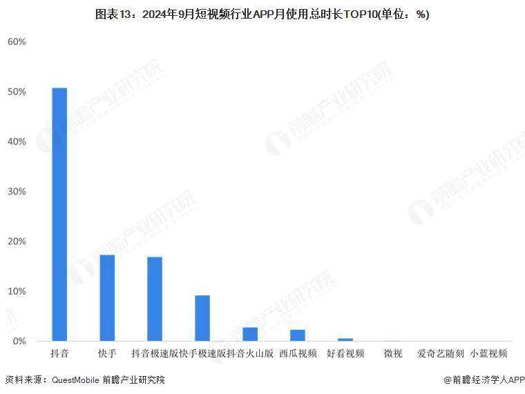2025-2030中国网络安全设备行业：竞争格局与技术突破_保险有温度,人保有温度