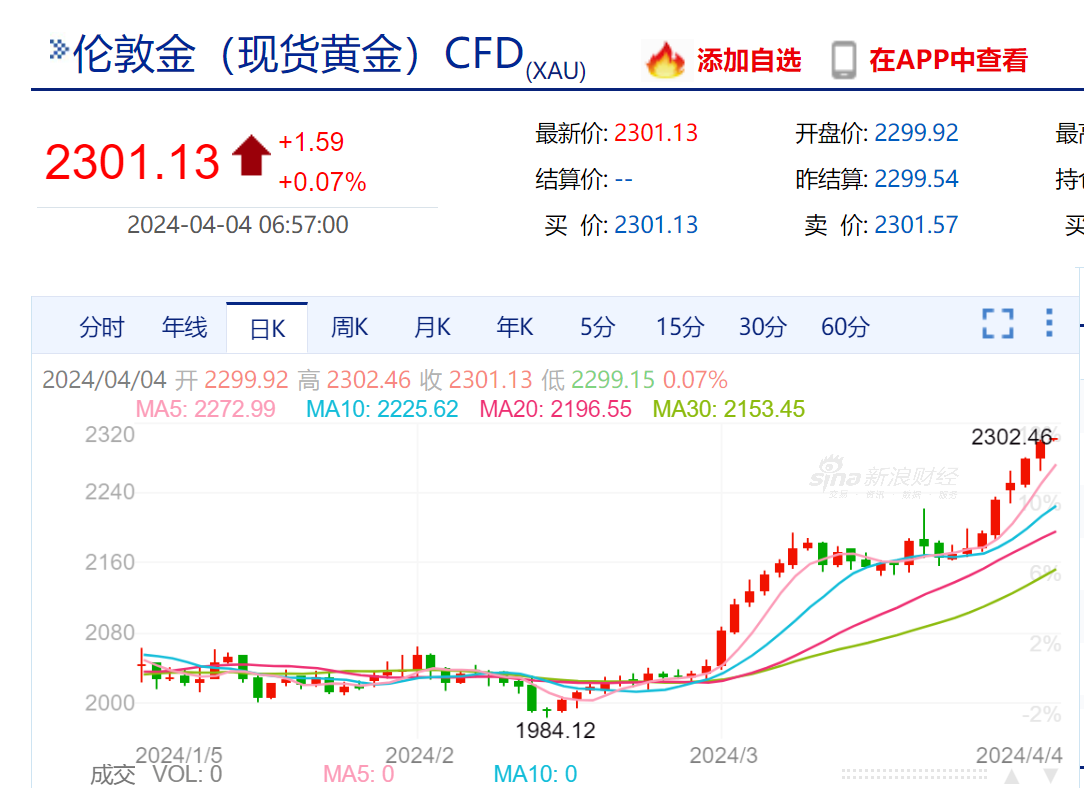 江苏银行持续走强，股价再创新高