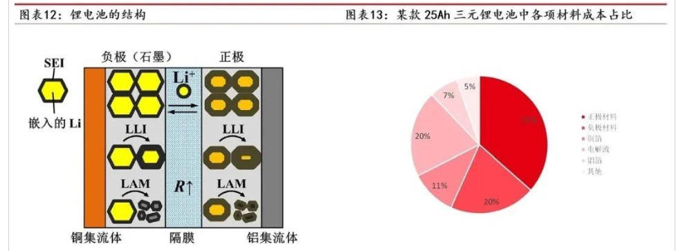 东材科技获得实用新型专利授权:“一种复合铜箔生产用防氧化装置”