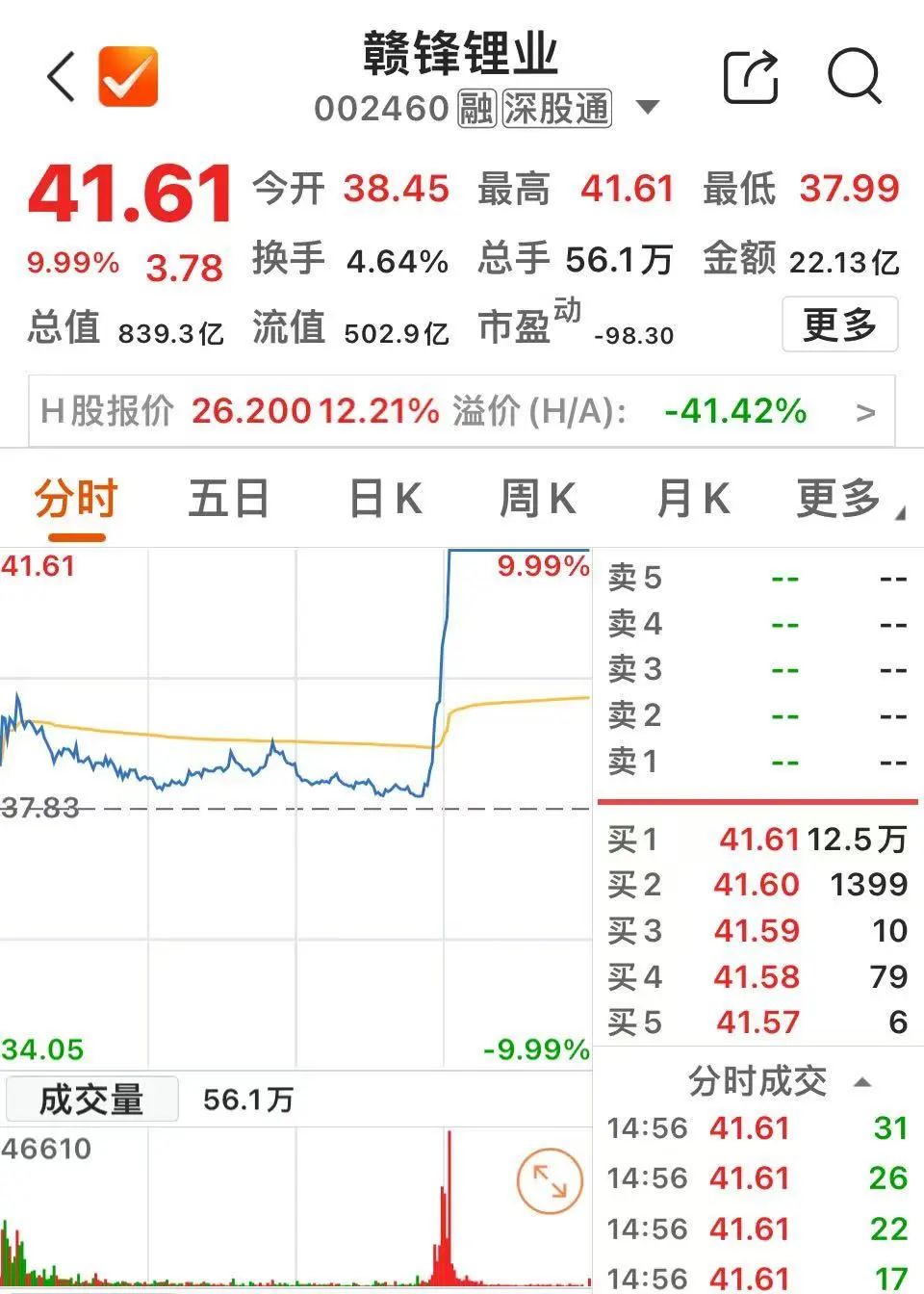 价格创新低!光伏、锂电产业供需过剩难题待解