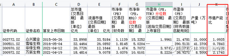华峰超纤董事段伟东减持26.73万股，减持金额191.39万元