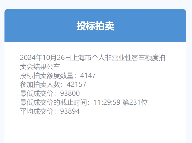 中标率低至 0.013%？“千企竞标”现象为何出现