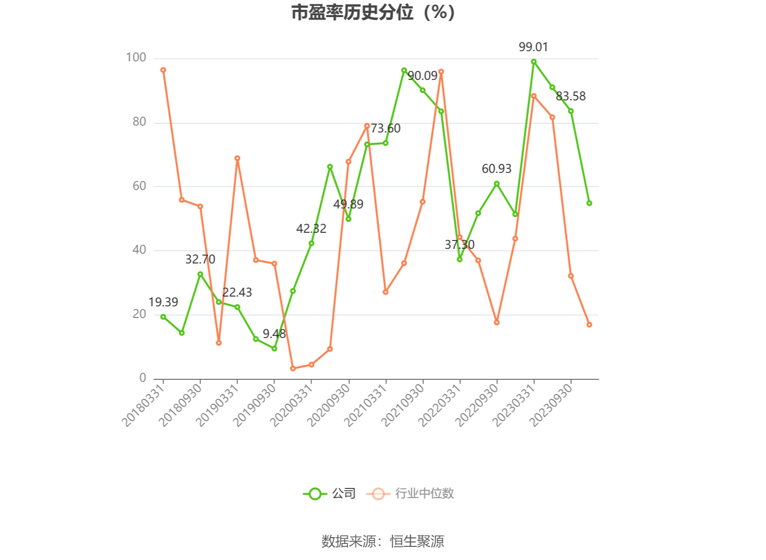 创远信科获得发明专利授权：“适应ADC线性特性情形下实现频谱仪功率自动校准的系统及其方法”