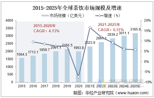 人保伴您前行,人保护你周全_2025年面砖行业现状与发展趋势分析