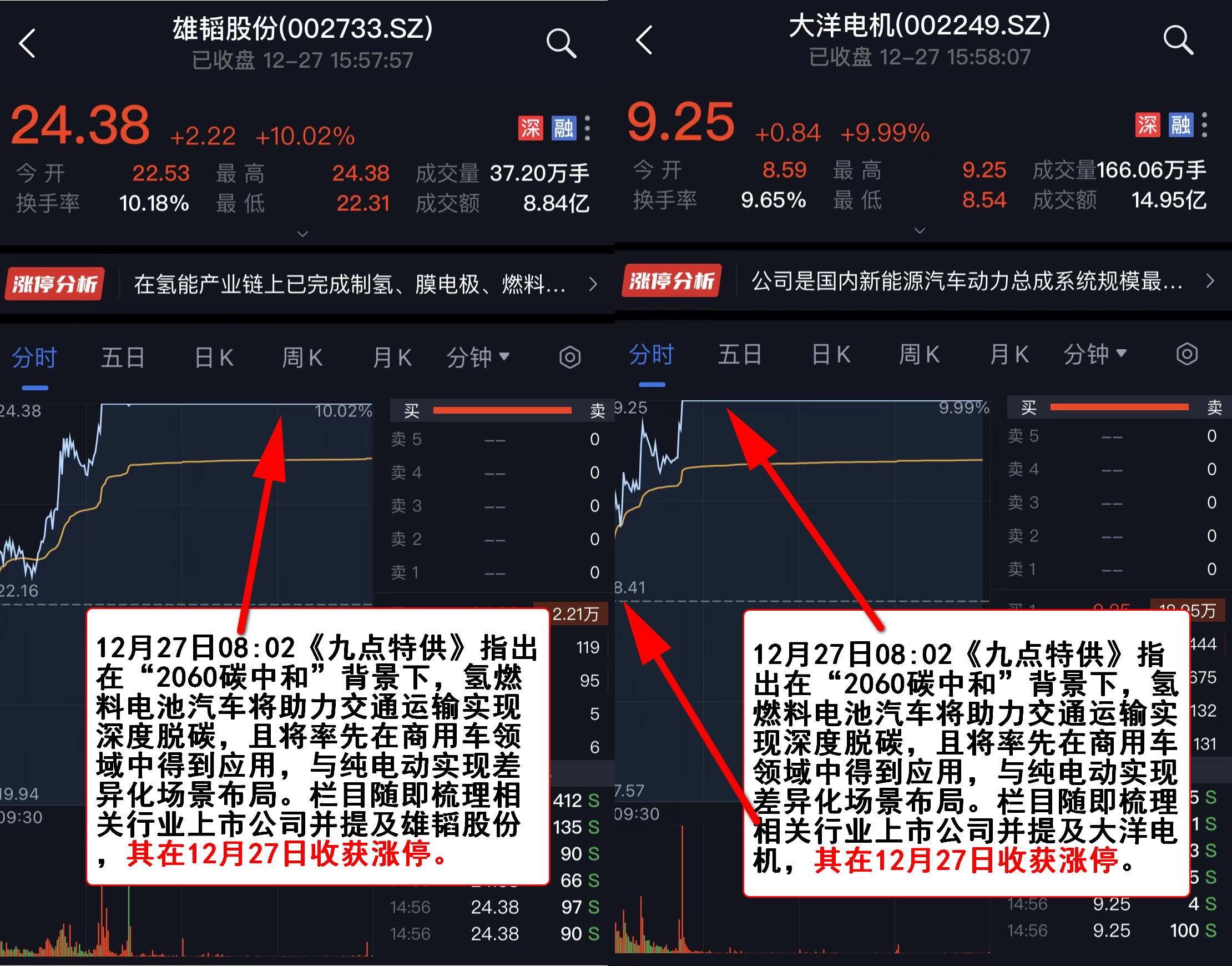 雪人股份5月23日龙虎榜数据