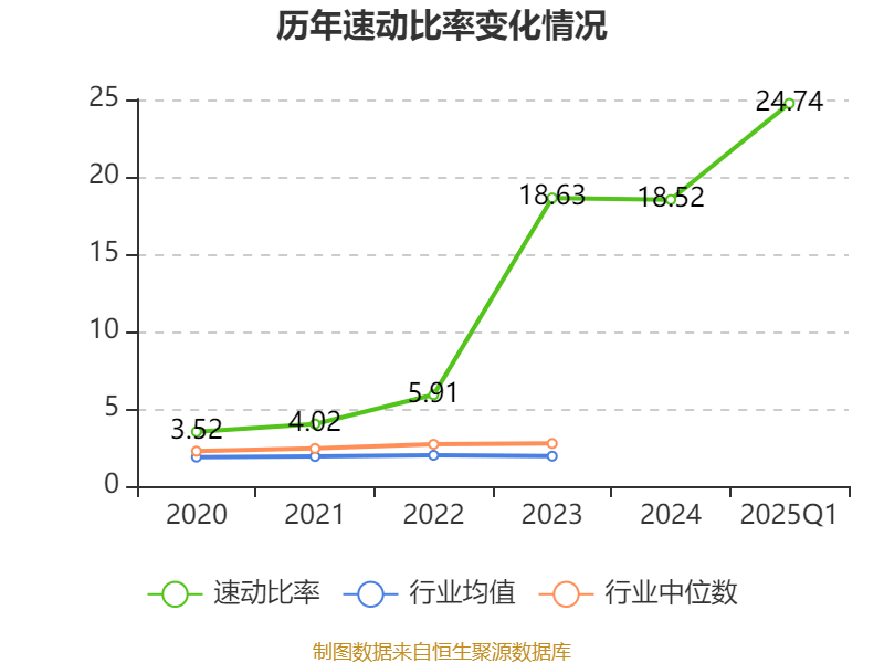 浩辰软件5月23日大宗交易成交524.55万元