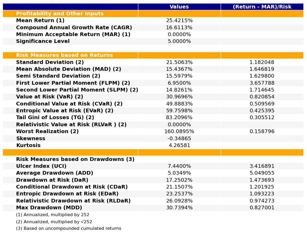 中际旭创：公司2024年度研发费用为12.44亿元