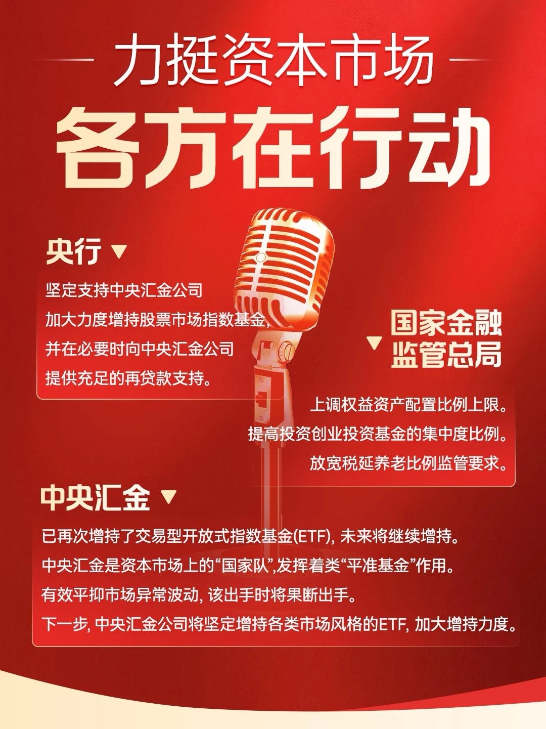 中央汇金公司召开2025年党建与经营工作会议