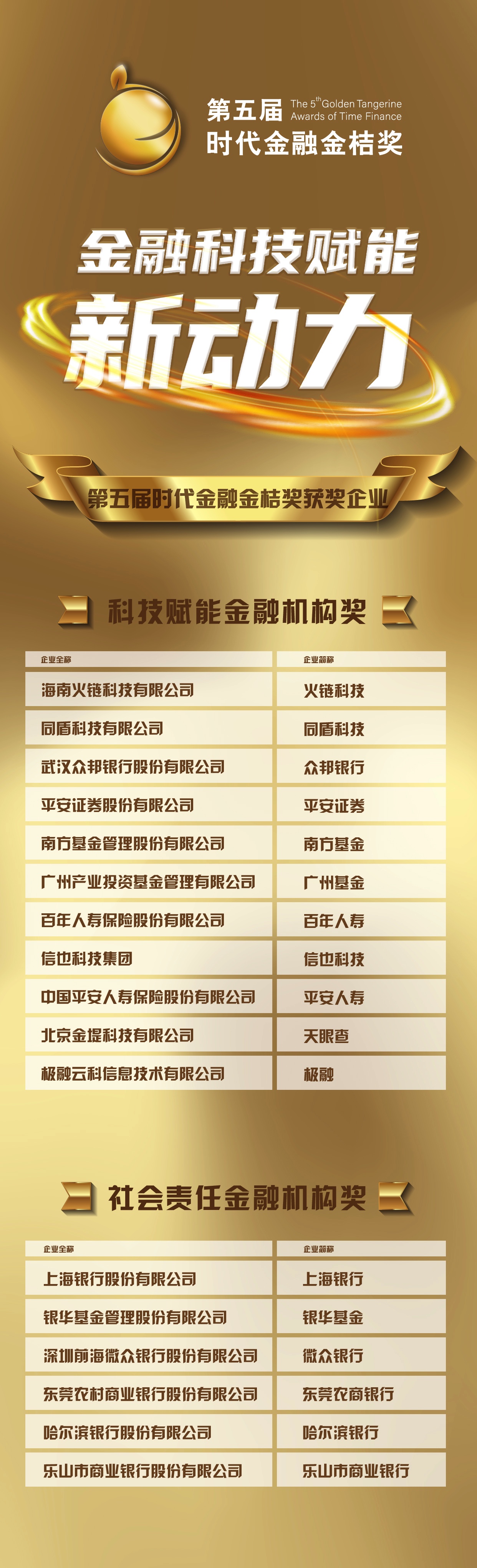 上海积极探索不动产信托财产登记确权新机制 赋能国际金融中心建设新动力