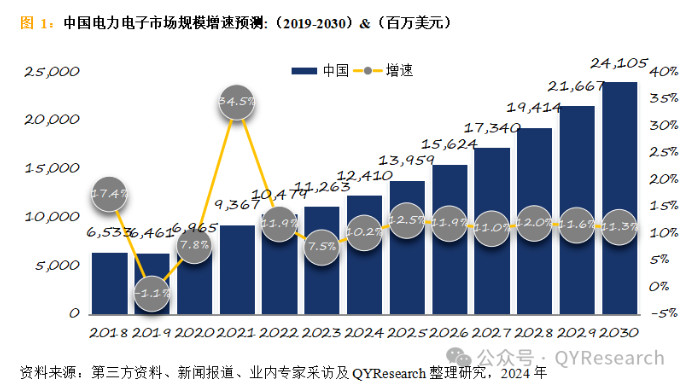 2024年中国碳化硅行业发展现状、竞争格局及未来发展趋势与前景分析_拥有“如意行”驾乘险，出行更顺畅！,人保有温度