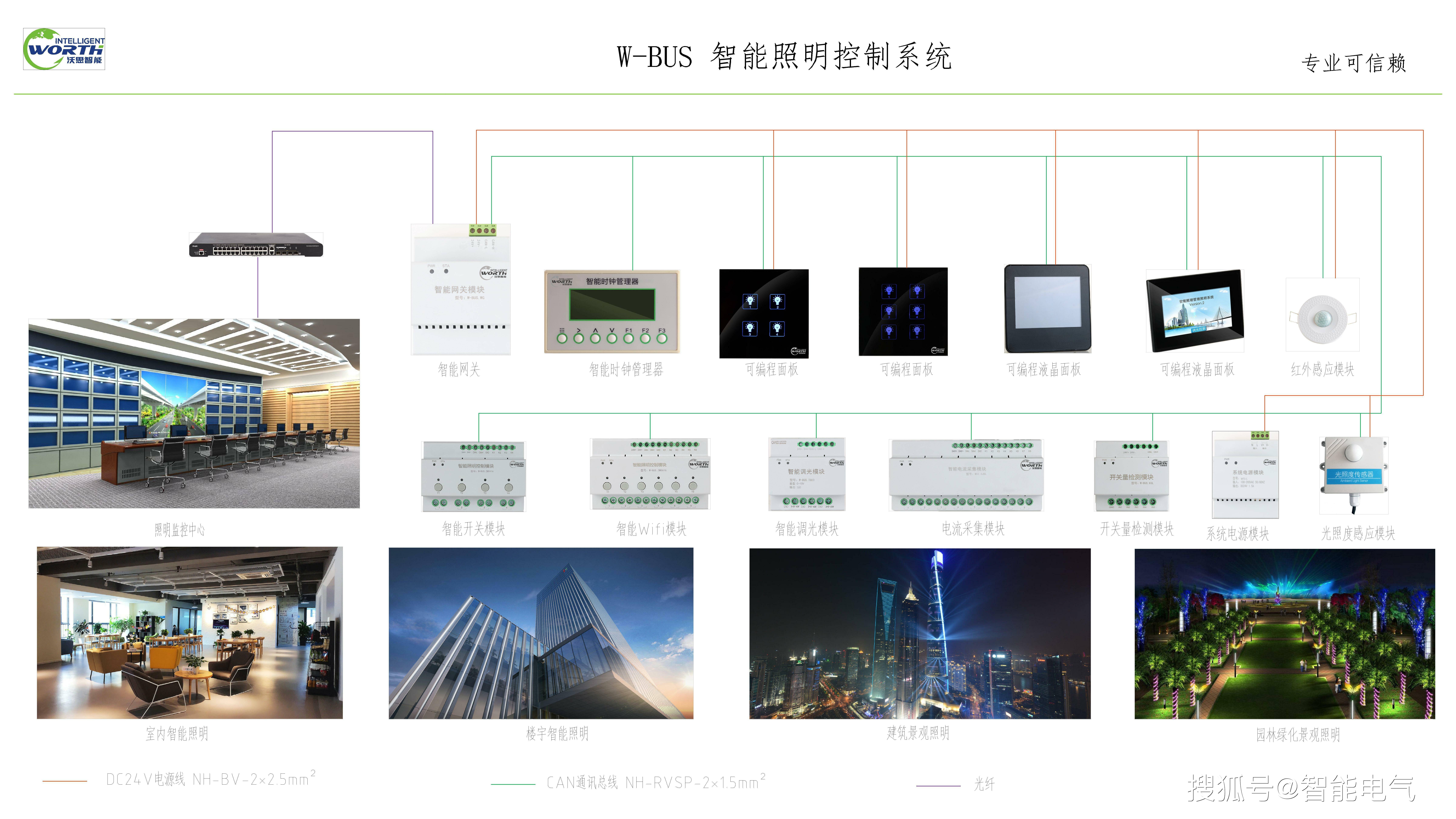 2025年智能车库行业全景调研及发展趋势预测_人保服务 ,人保护你周全