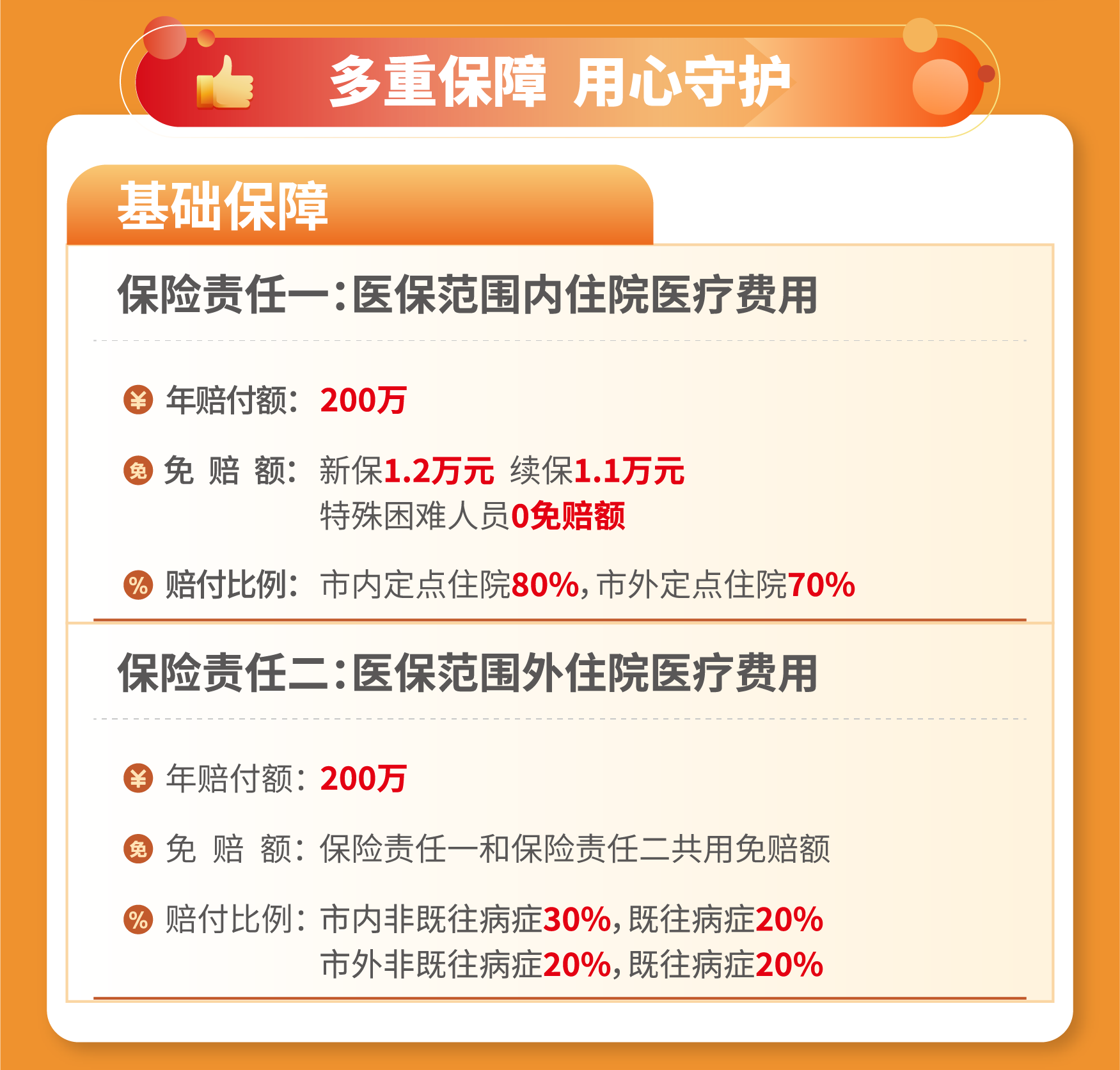 2025生活服务行业市场规模及未来发展趋势、前景分析_人保伴您前行,拥有“如意行”驾乘险，出行更顺畅！