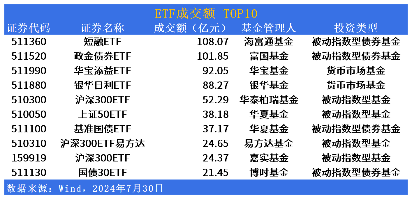 首只沙特伊斯兰国债ETF上市！香港与沙特双向资本流动频繁