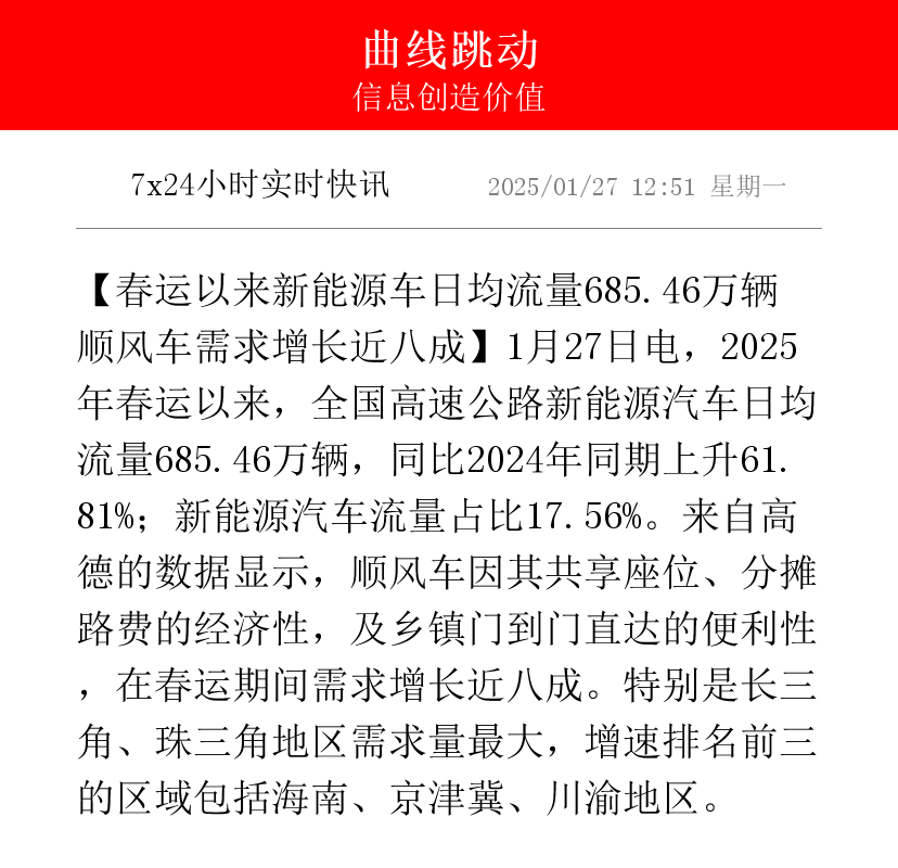 交通运输部：预计端午假期高速日均总流量约4070万辆