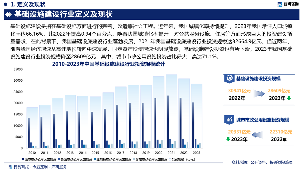 2025中国数字货币行业竞争格局解析与未来五年增长预测，技术革新与政策红利下的市场_人保车险   品牌优势——快速了解燃油汽车车险,人保伴您前行