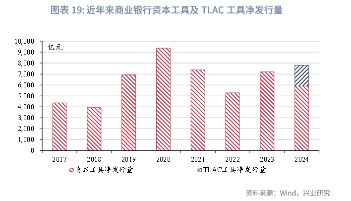 人保车险,人保财险政银保 _2025数据银行行业市场发展现状及未来发展前景分析