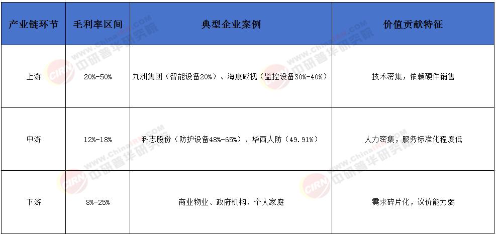 人保车险,人保财险政银保 _2025数据银行行业市场发展现状及未来发展前景分析