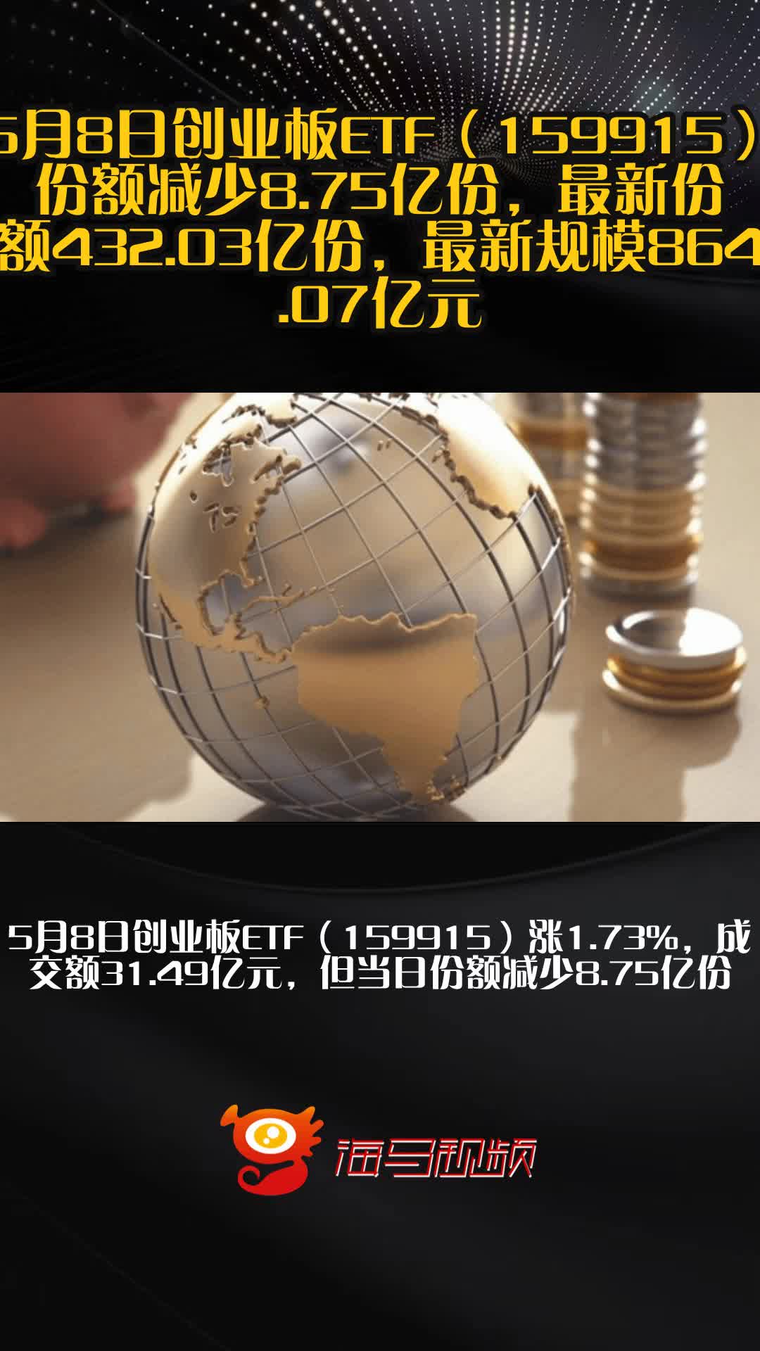 创业板系列弱势震荡，关注同类规模第一的创业板ETF（159915）配置价值