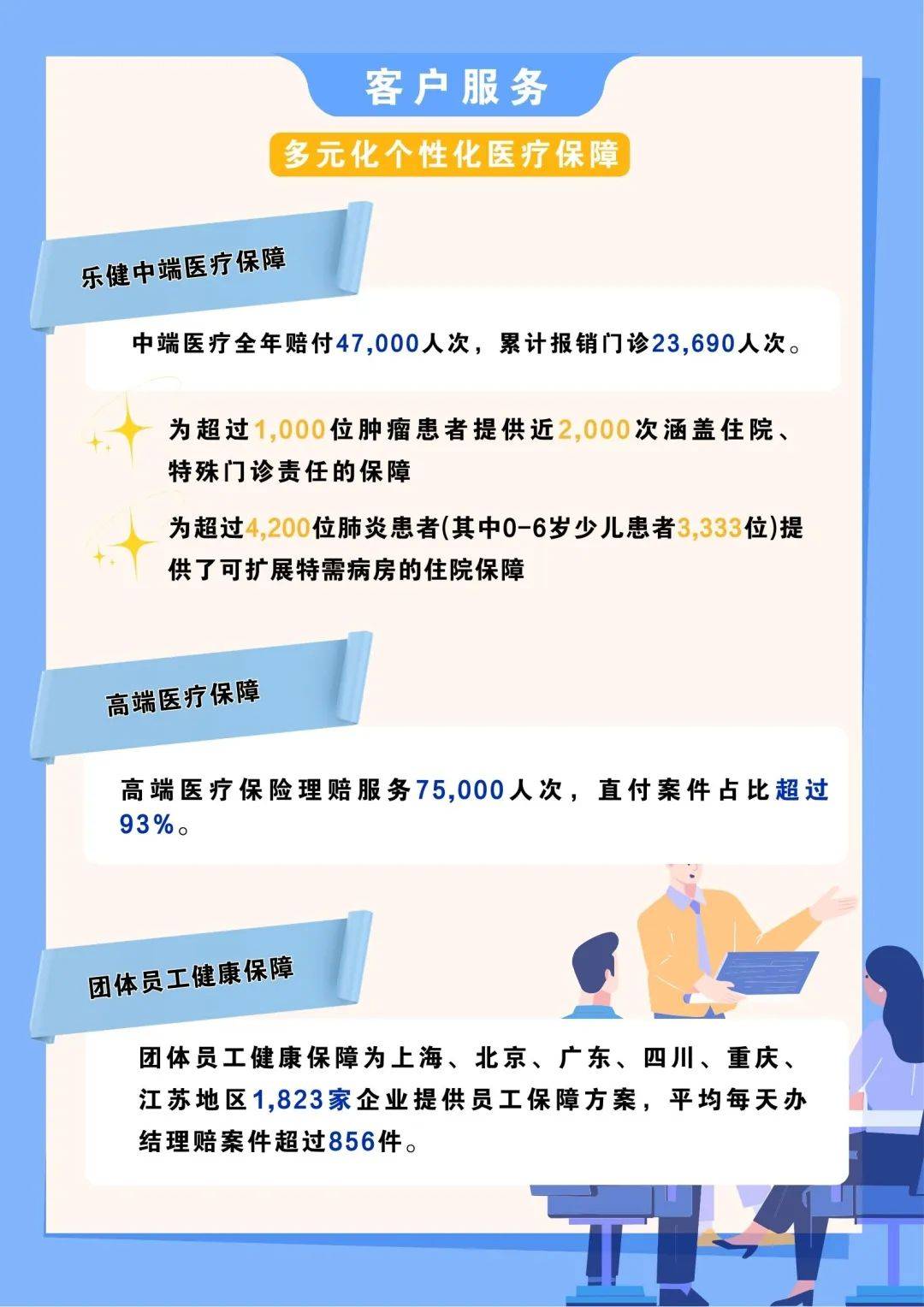 一周保险速览（5.23—5.30）
