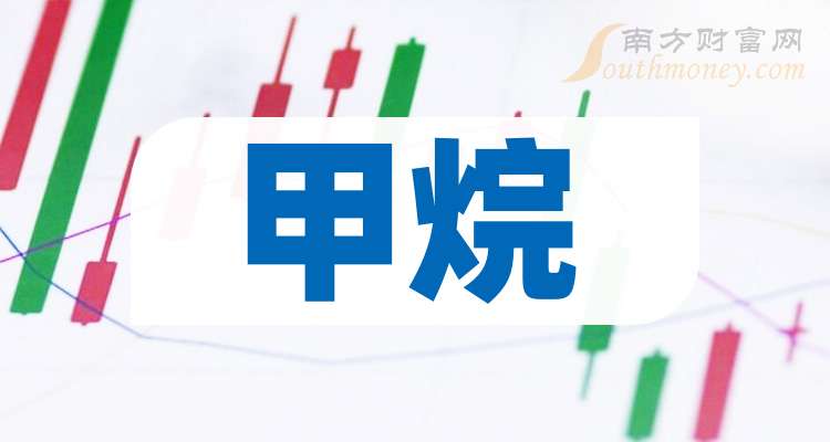 废酸回收行业发展现状及市场规模、供需格局分析2025_人保伴您前行,人保车险
