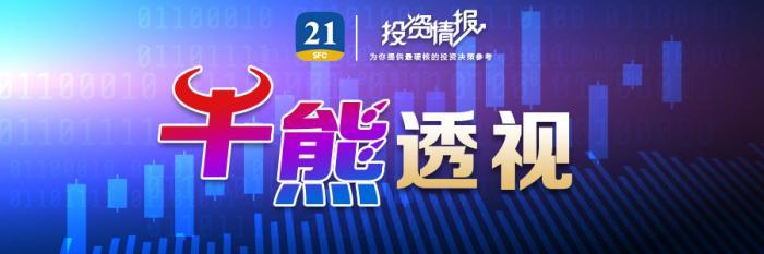 创新药概念再度活跃，华森制药4连板，舒泰神9个交易日大涨超140%