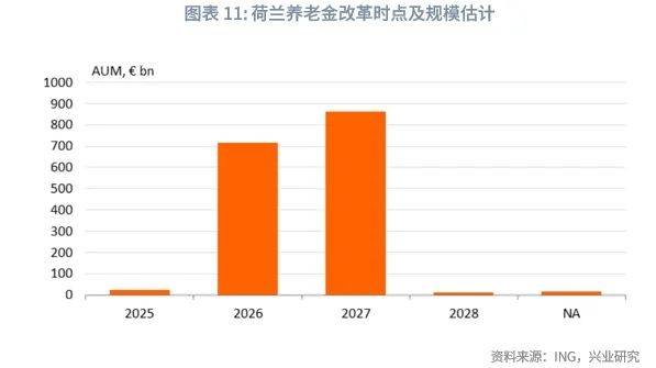 德国5月通胀率触及2.1% 欧债收益率普遍上扬
