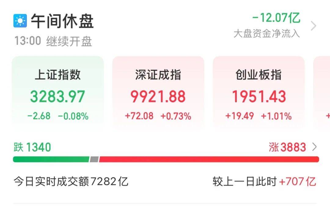 联化科技连收3个涨停板