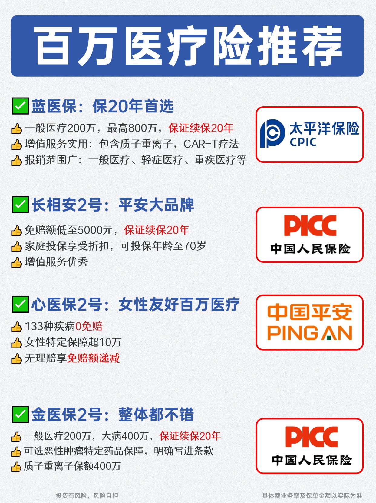 2025年美容机构行业市场调查及投资分析_人保伴您前行,人保车险