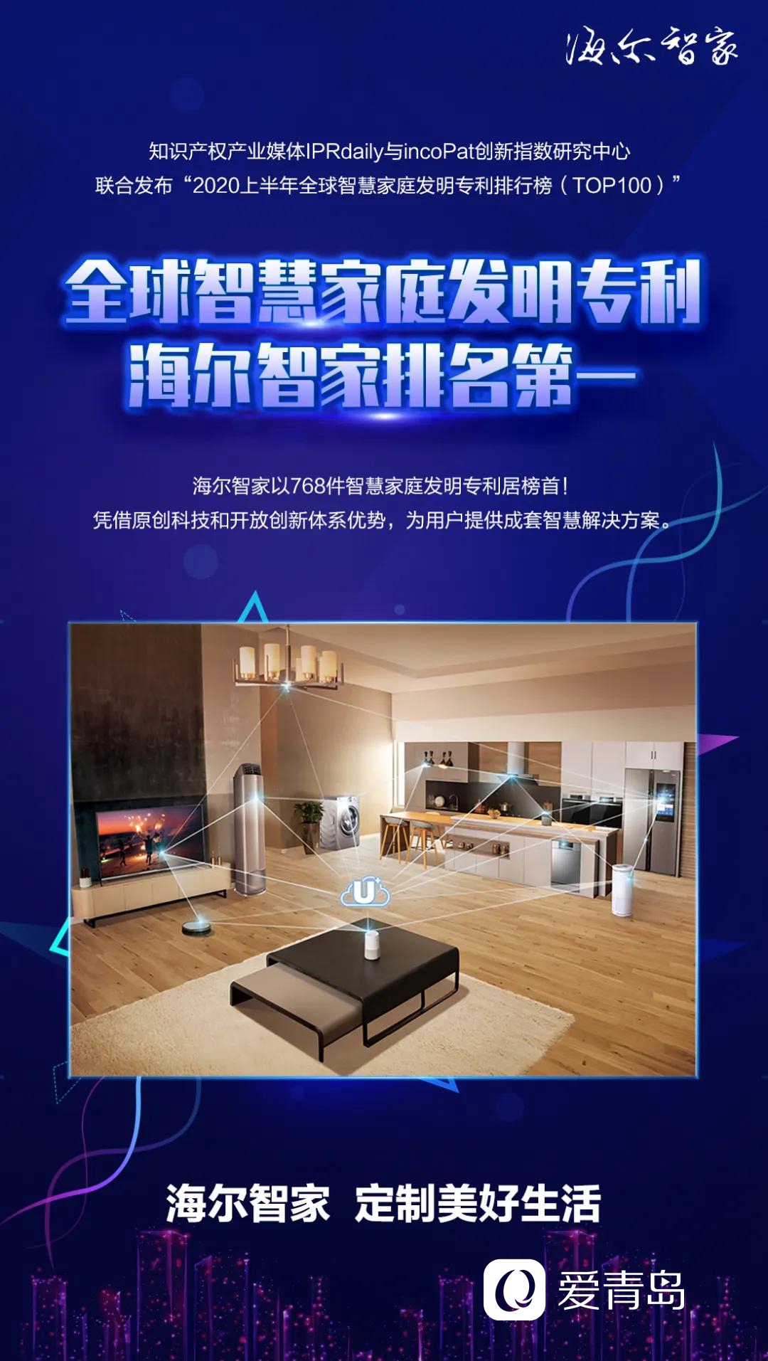 海尔智家获得发明专利授权：“用于视频推荐的方法及装置、带显示屏的冰箱”