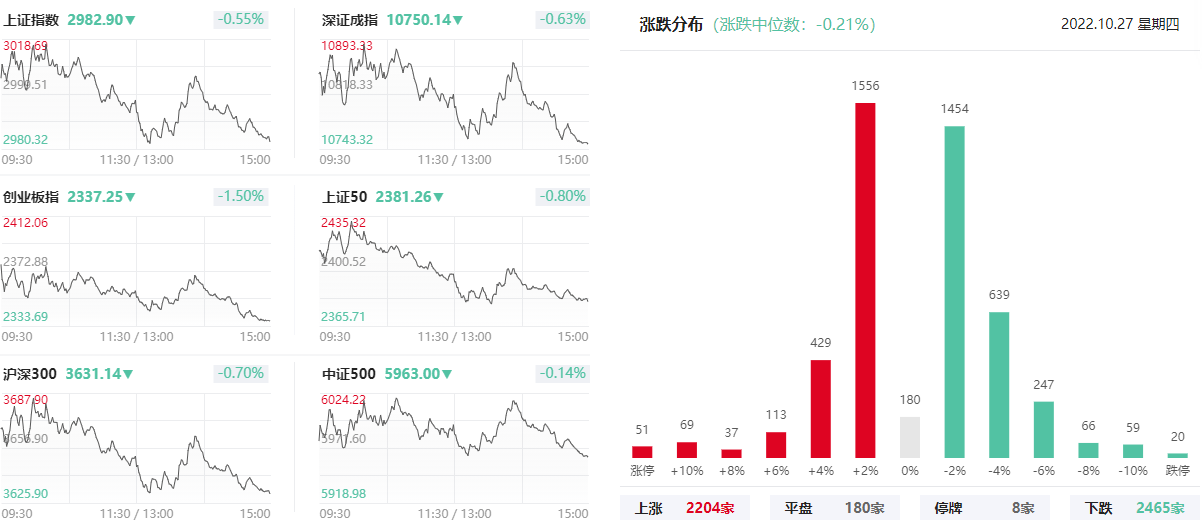 农业板块持续活跃 多只农业畜牧相关ETF涨超1%