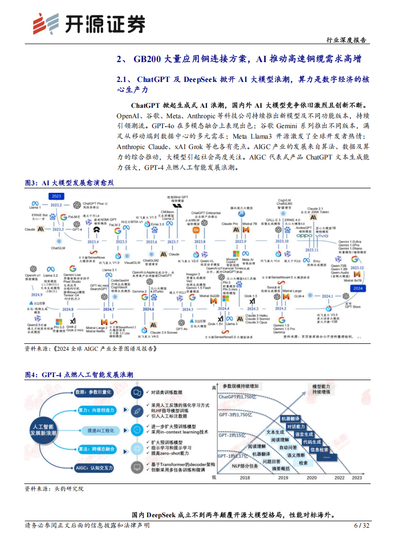 人保车险,人保财险政银保 _2025AI+交通运输行业竞争格局与增长预测深度分析，复合增长率超20%智慧交通成新增长极