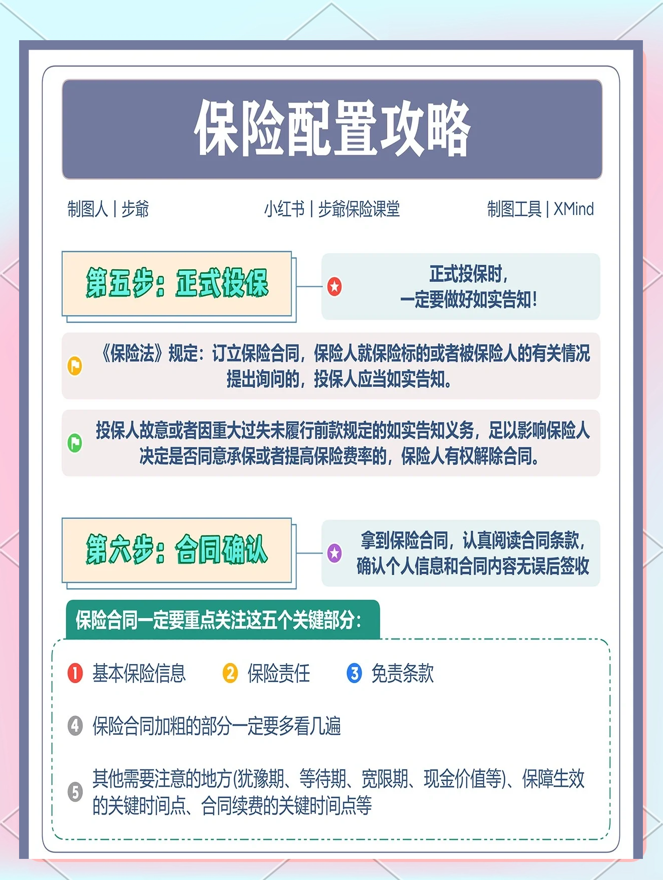 直播带货2.0：虚拟主播+AI脚本重构电商生态_人保服务 ,人保财险政银保 