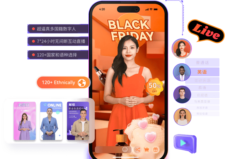 直播带货2.0：虚拟主播+AI脚本重构电商生态_人保服务 ,人保财险政银保 