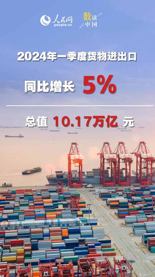 国家外汇管理局：4月我国国际收支货物和服务贸易进出口规模43706亿元 同比增长6%