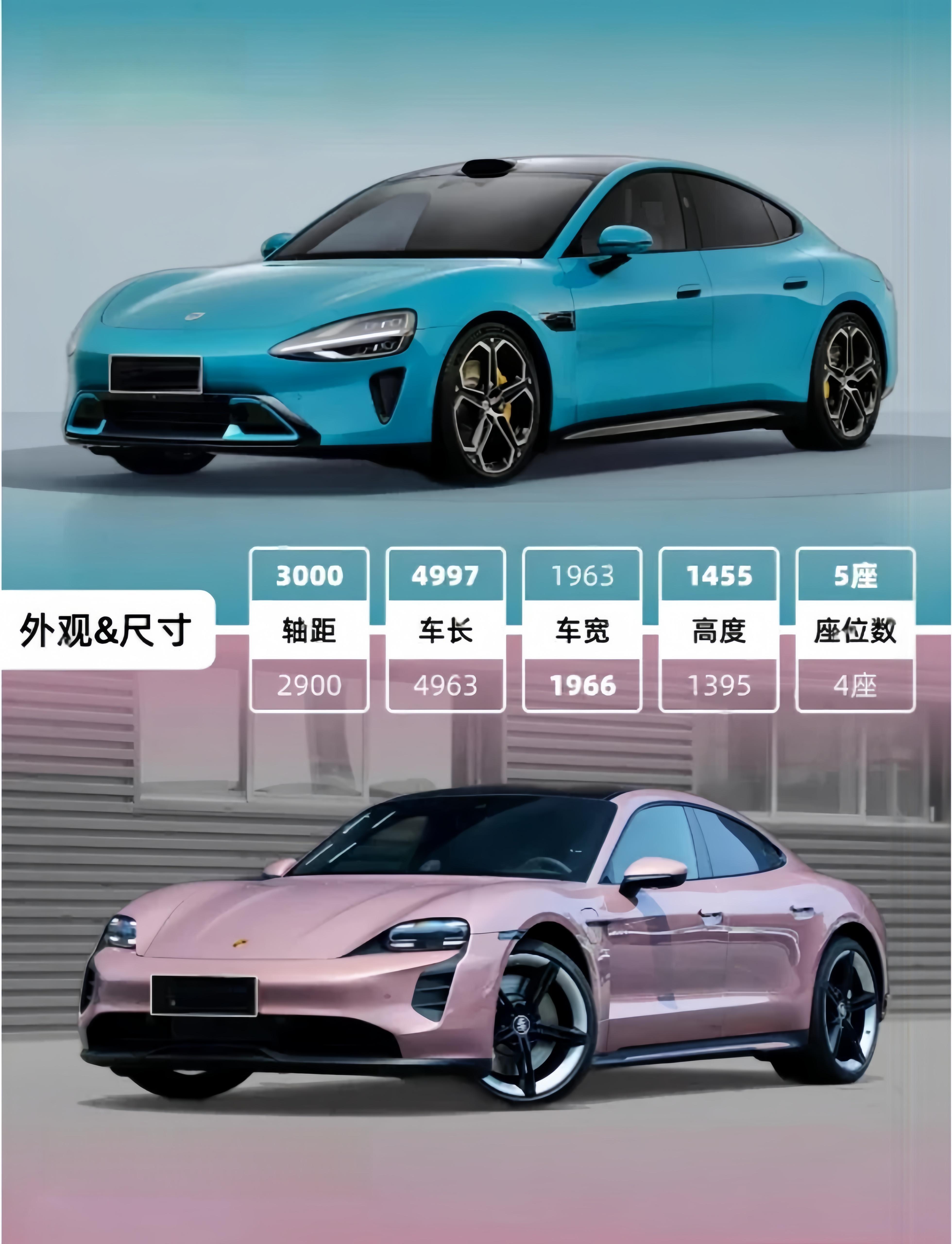 北汽蓝谷：子公司5月汽车销量约1.71万辆，同比增加215.11%