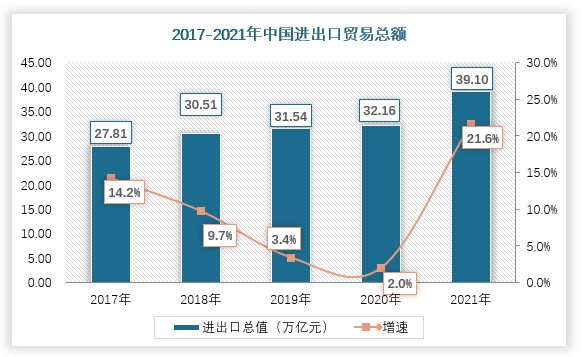6月3日德邦股份涨停：跨境电商，快递物流，进口博览会概念热股