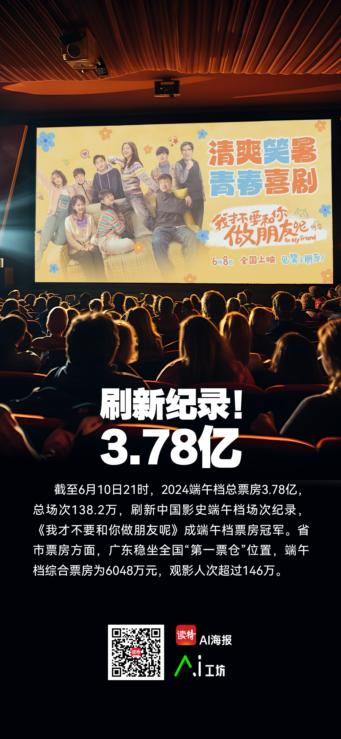 2025年端午档新片总票房破2亿元