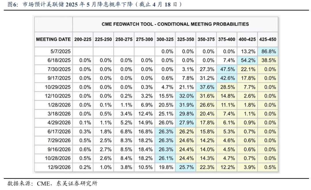 债市收盘|节后首日8300亿逆回购到期,国债期货和现券窄幅震荡