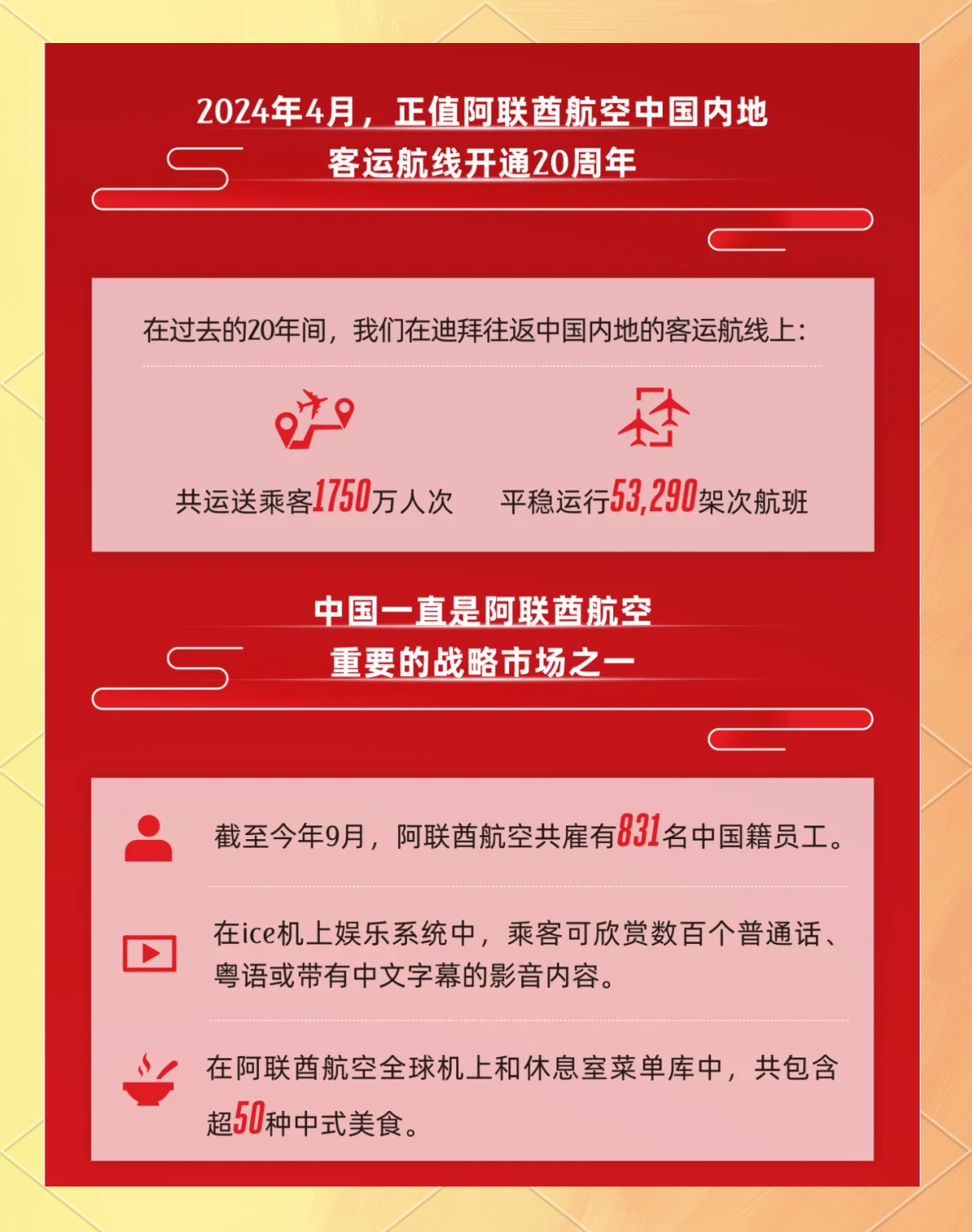 国航与阿联酋航空深化合作