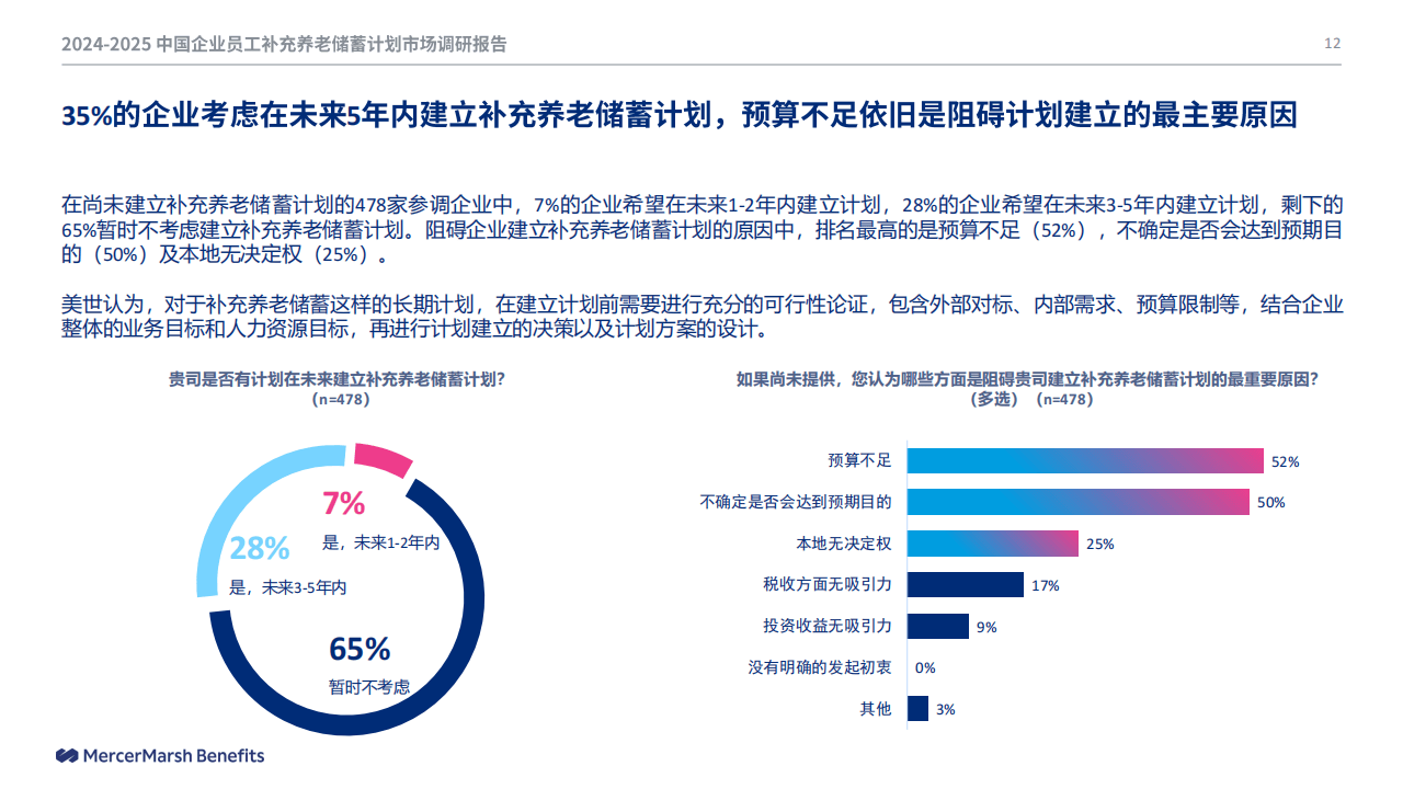 人保服务 ,人保有温度_2025年电子化学品行业发展前景预测及投资分析
