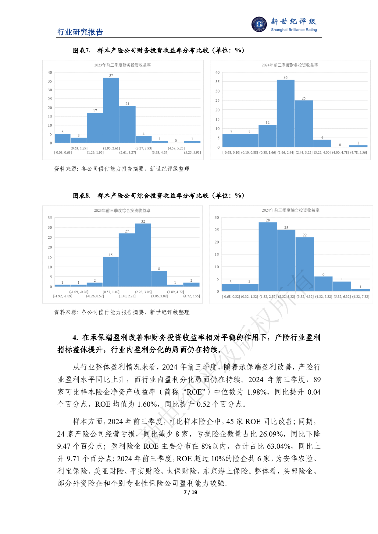 保险有温度,人保车险   品牌优势——快速了解燃油汽车车险_2025年再生金属行业发展前景预测及产业投资报告