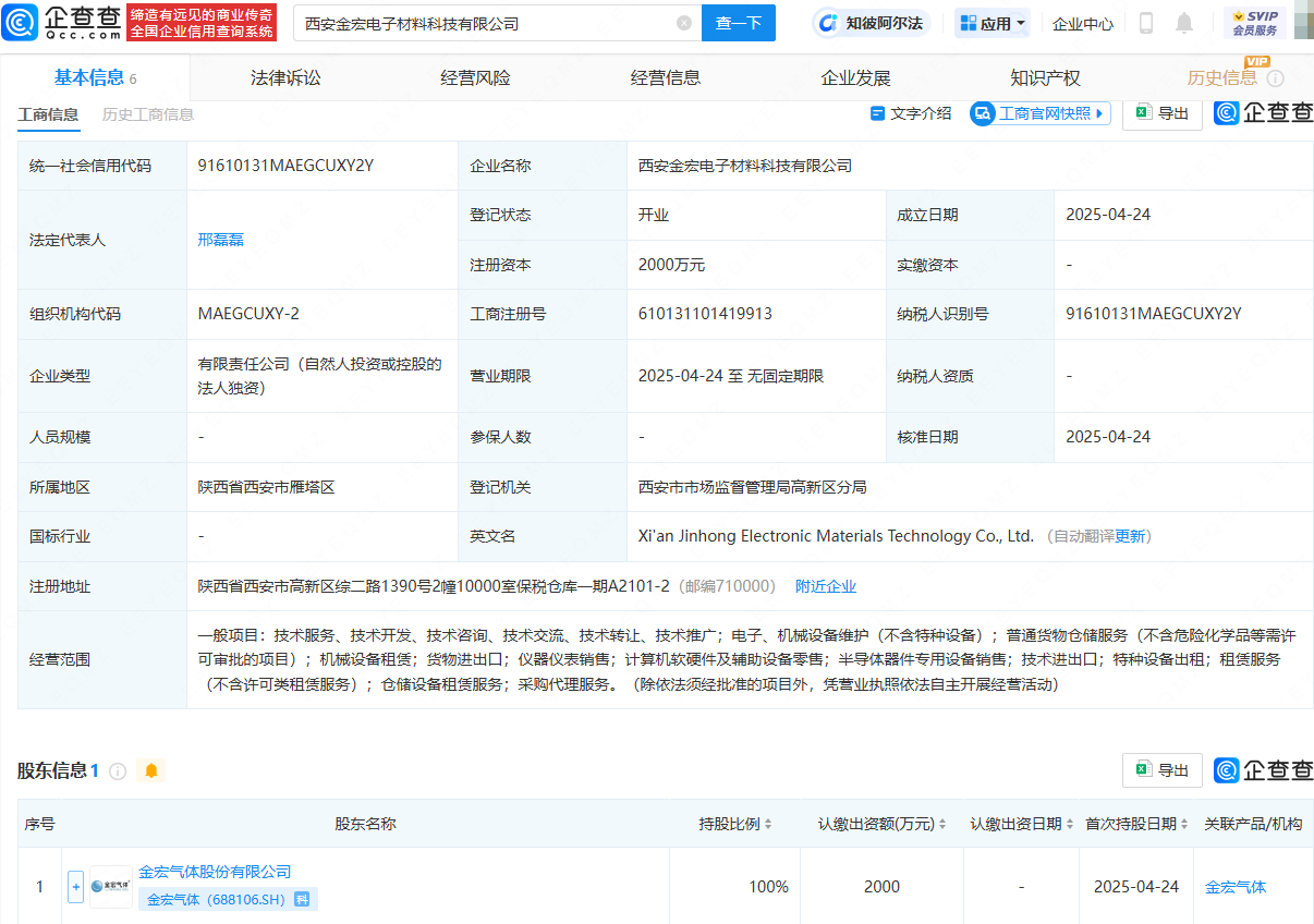 金宏气体：部分产品价格触底 着力改善电子特种气体和电子大宗载气经营