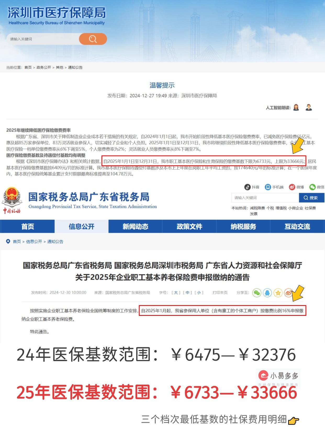 保险有温度,人保有温度_2025年医疗服务行业全景调研及发展趋势预测