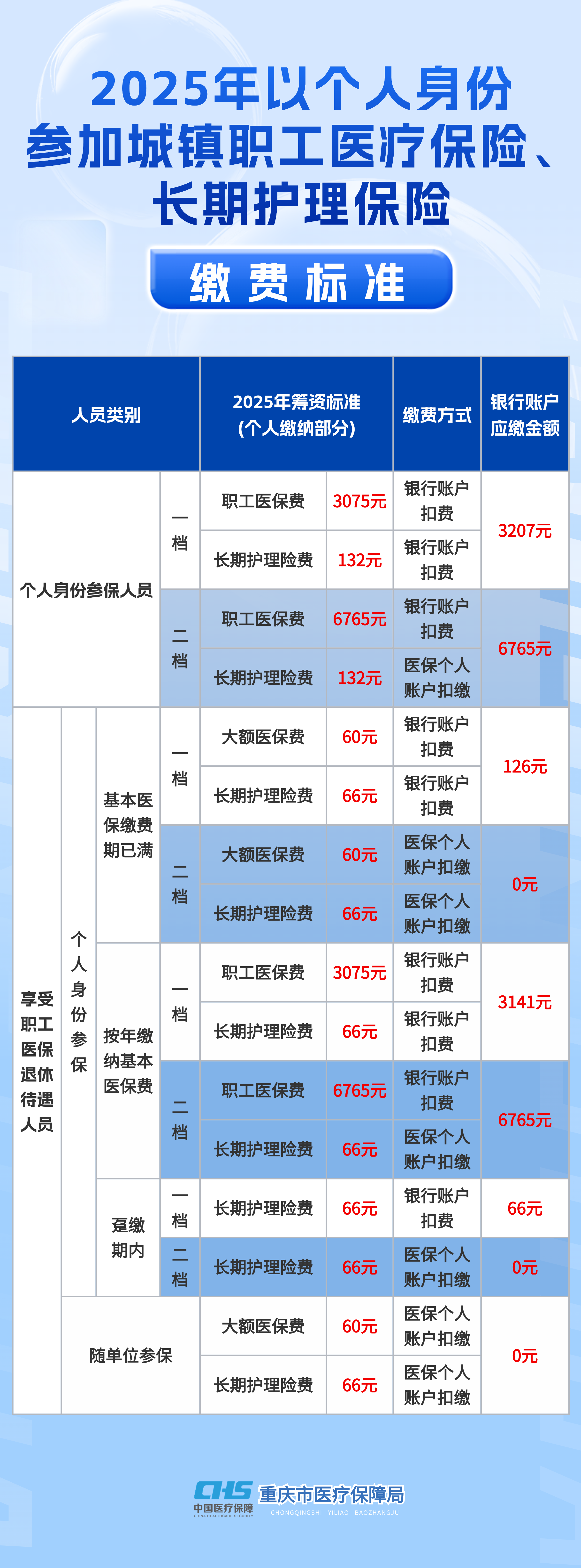人保财险政银保 ,人保有温度_2025-2030年中国美瞳行业：从彩妆到医美级