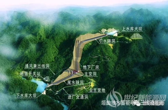 西力科技：中标1.31亿元国家电网项目