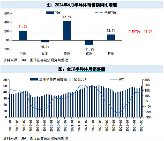 AI眼镜密集发布！消费电子ETF上涨2.88%，胜宏科技上涨16.81%