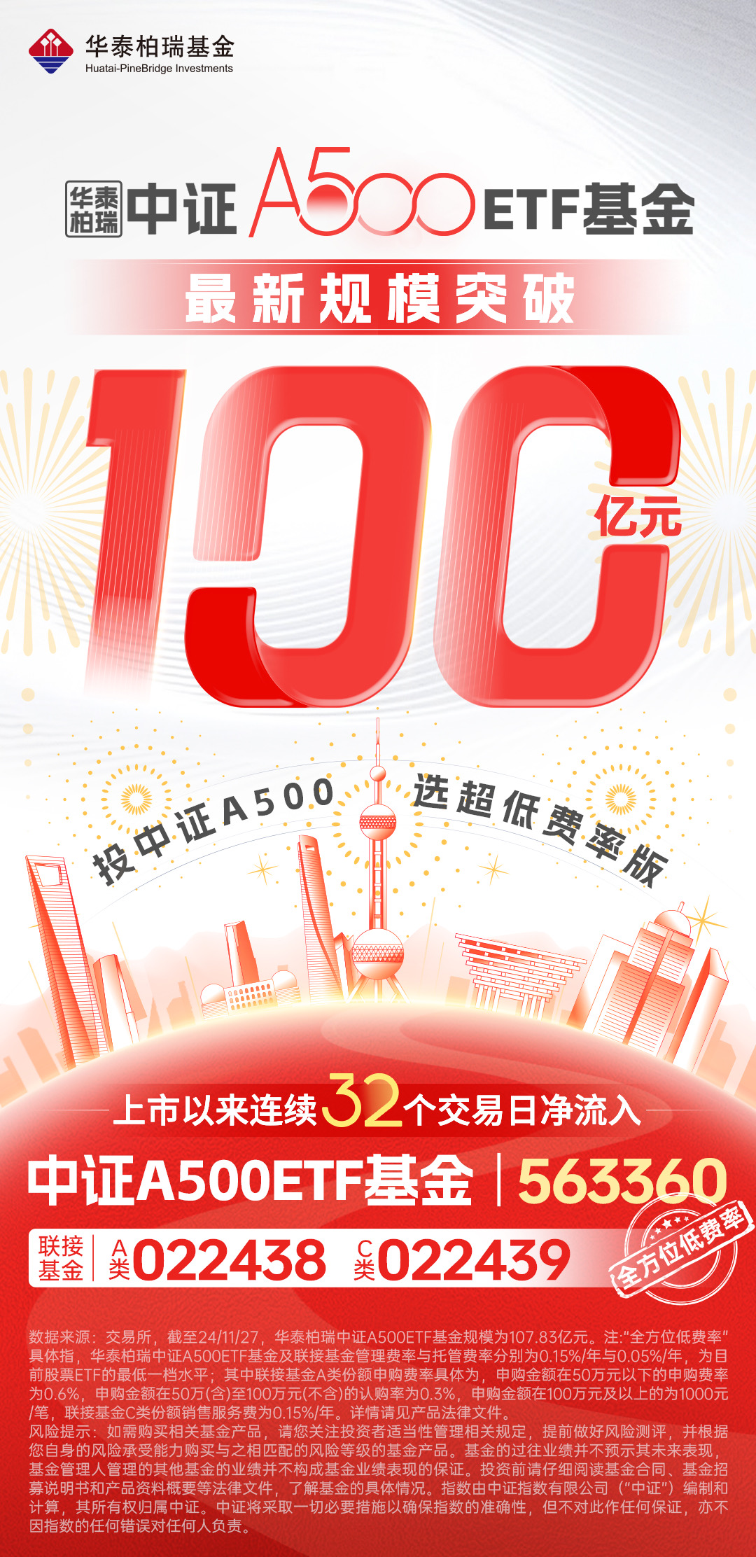 中信建投中证A500指数增强基金6月12日正式发售