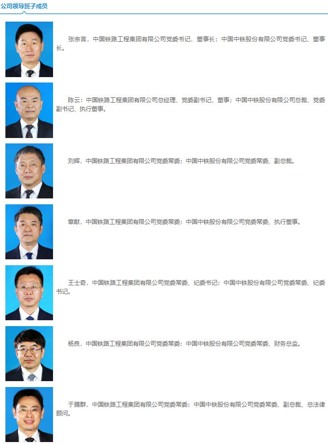 中国黄金集团等8户央企领导人员调整