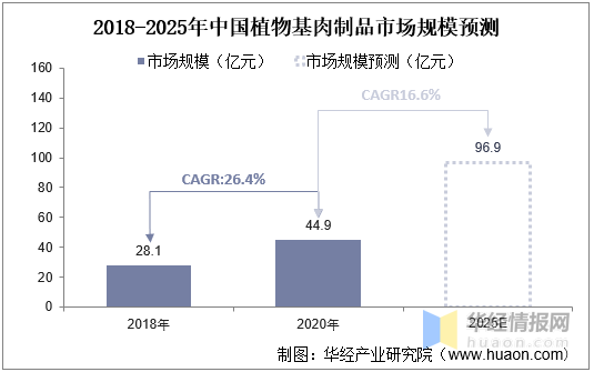 2025SPC地板行业市场深度调研及未来发展前景分析_人保有温度,人保护你周全
